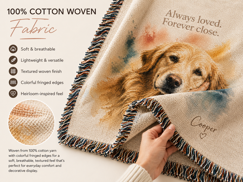 Custom Pet Portrait Woven Blanket from Photo – Personalized Dog Keepsake Throw